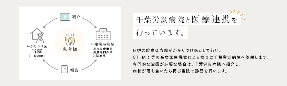 千葉労災病院と医療連携を行っています。